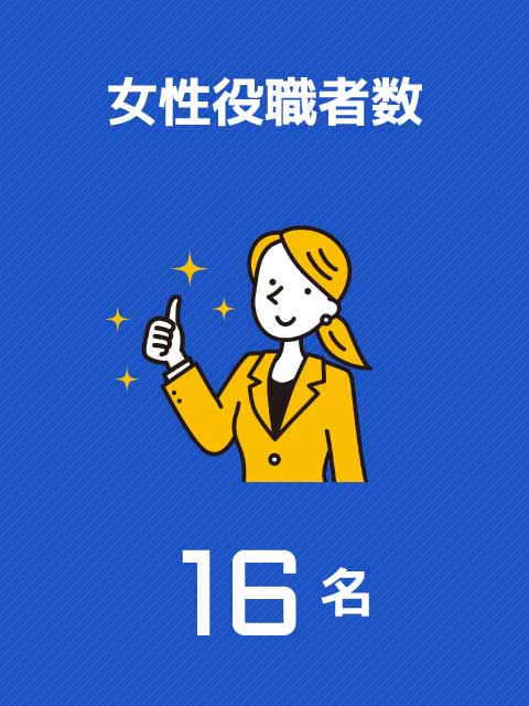 女性役職員数　1名